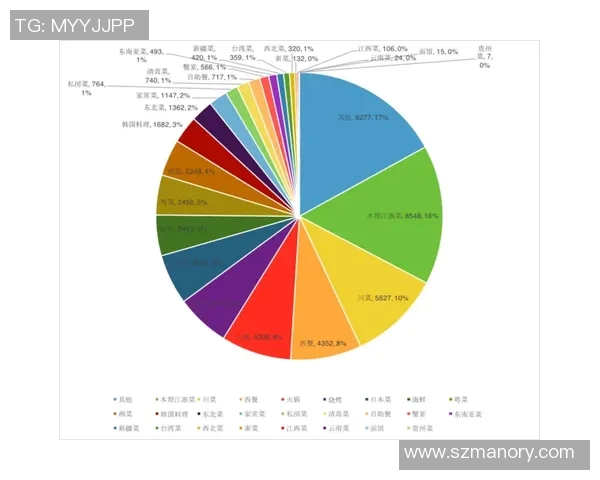 V5在s15电竞世界大师赛中的状态表现分析与点评