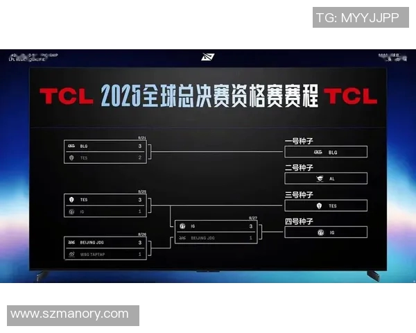 JDG在S15电竞总决赛CSGO耐力排行榜中荣获第十名的佳绩分析
