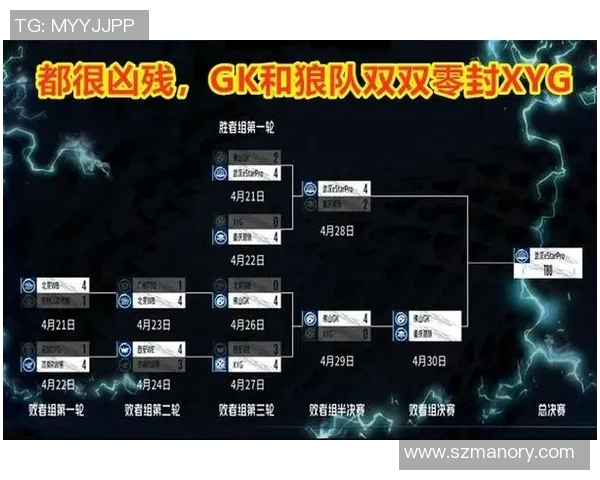 电竞比分解析王者荣耀TES反击体系的战术运用与策略分析 电竞比分解析王者荣耀TES反击体系的战术运用与策略分析