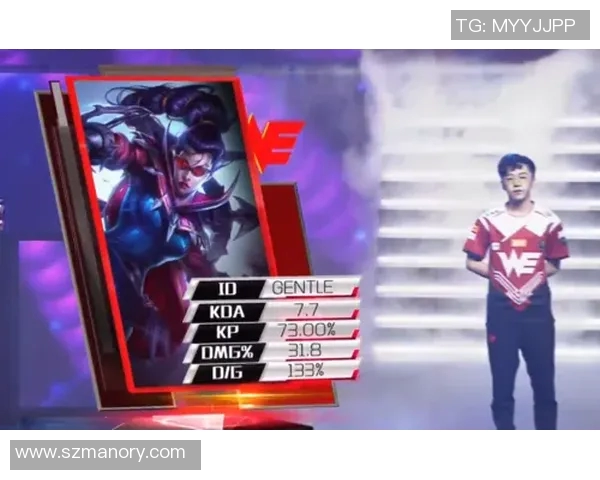 电竞实时数据分析聚焦WE战队在英雄联盟赛事中的快速反应与战术执行 电竞实时数据分析聚焦WE战队在英雄联盟赛事中的快速反应与战术执行