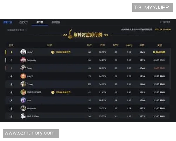电竞实时数据分析聚焦RNG战队在CSGO中的盯防策略与战术解读